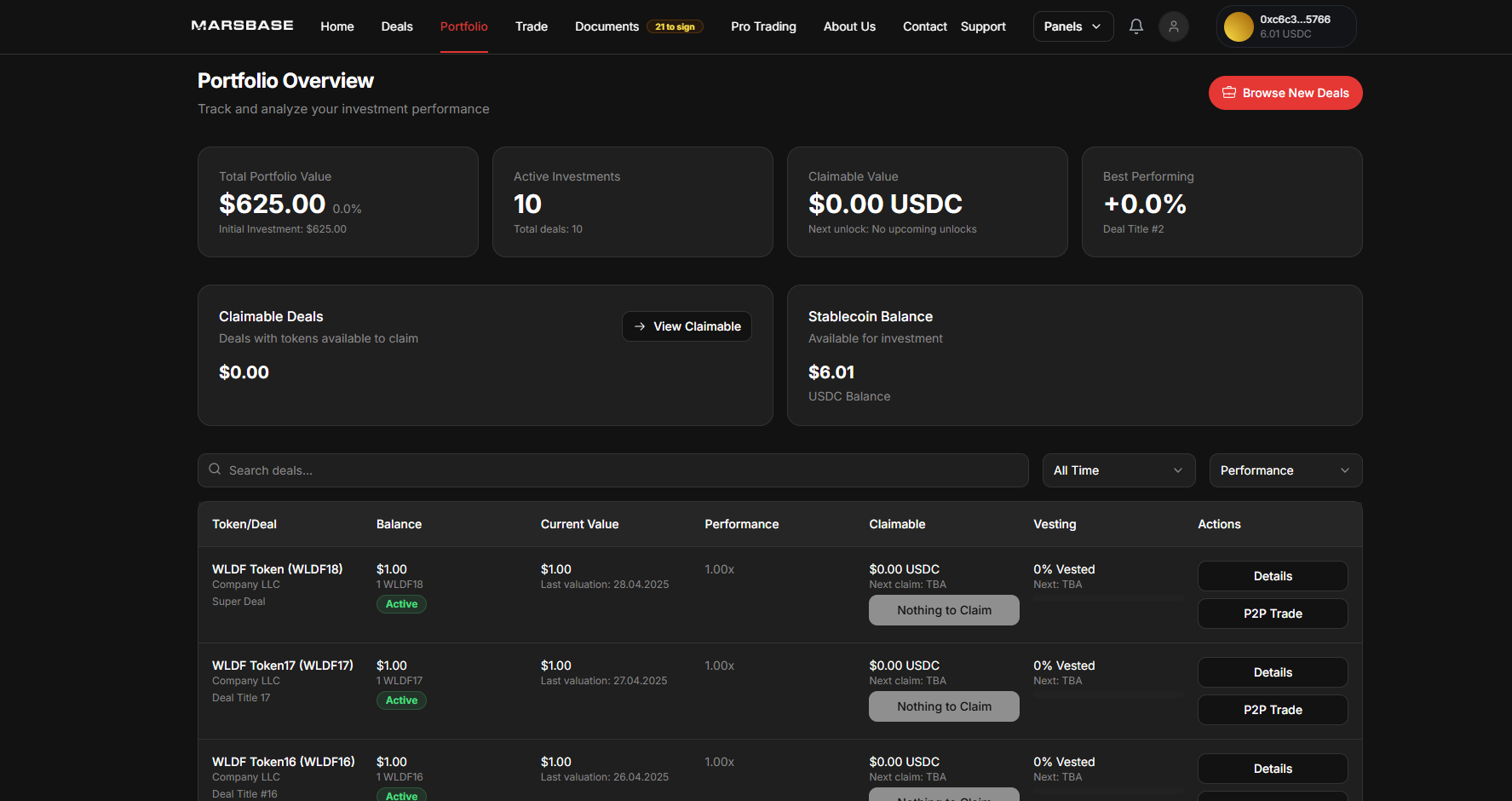 Portfolio & Distributions